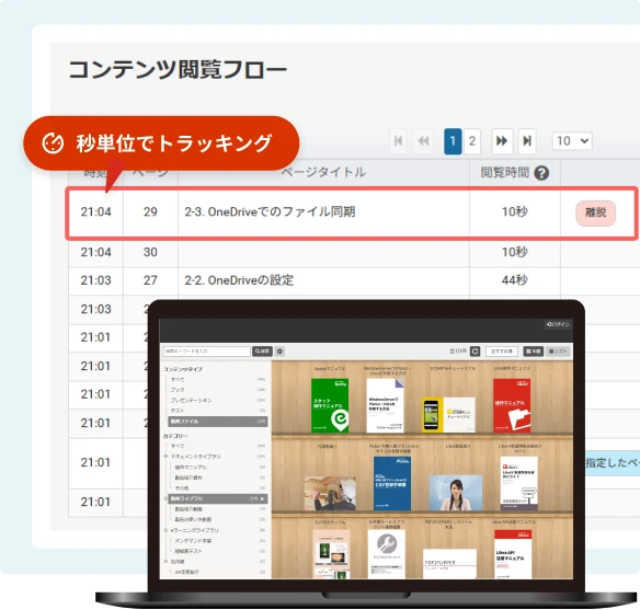 ページ別閲覧分析